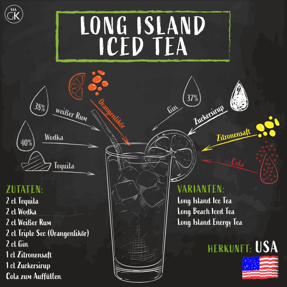 Long Island Iced Tea richtig shaken