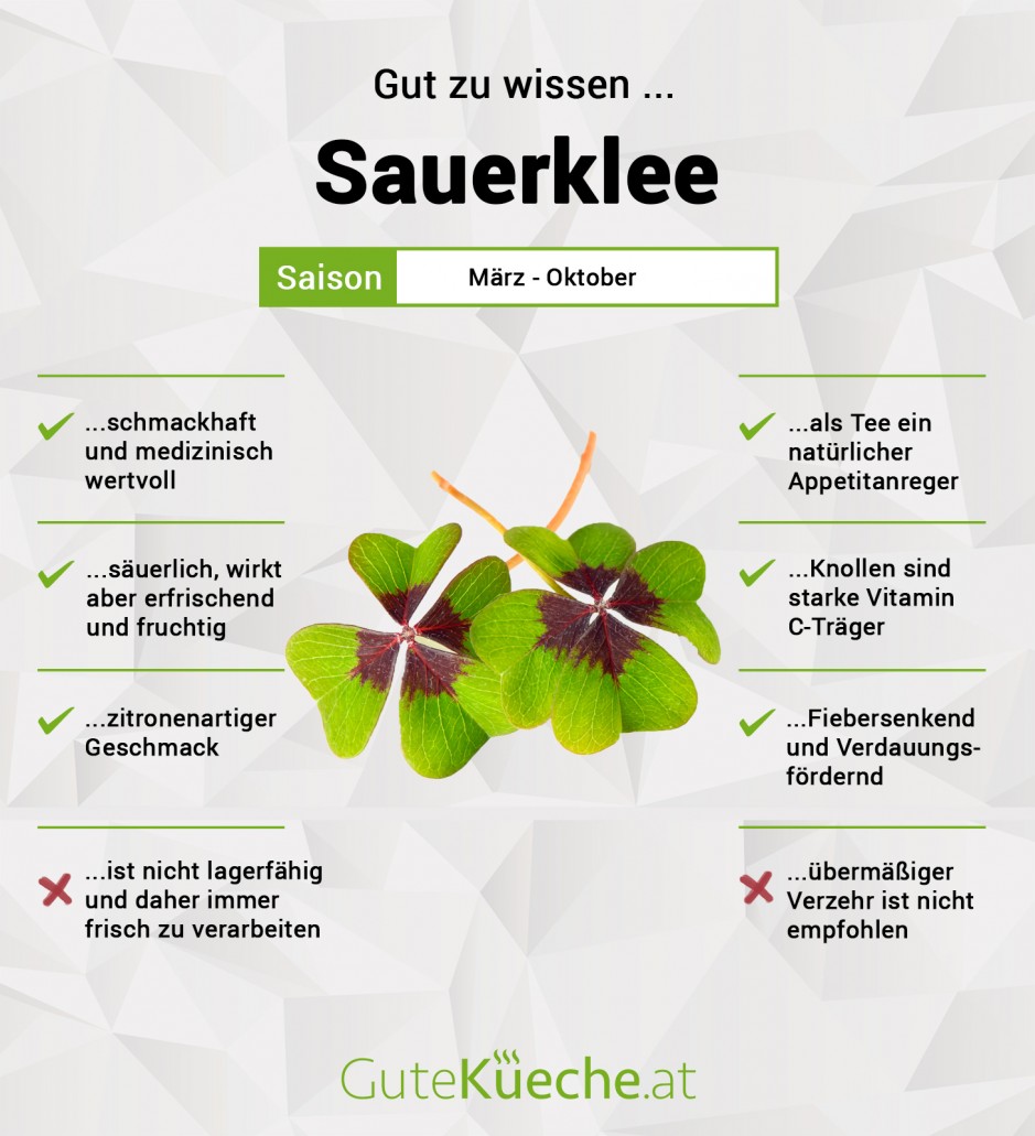 Sauerklee