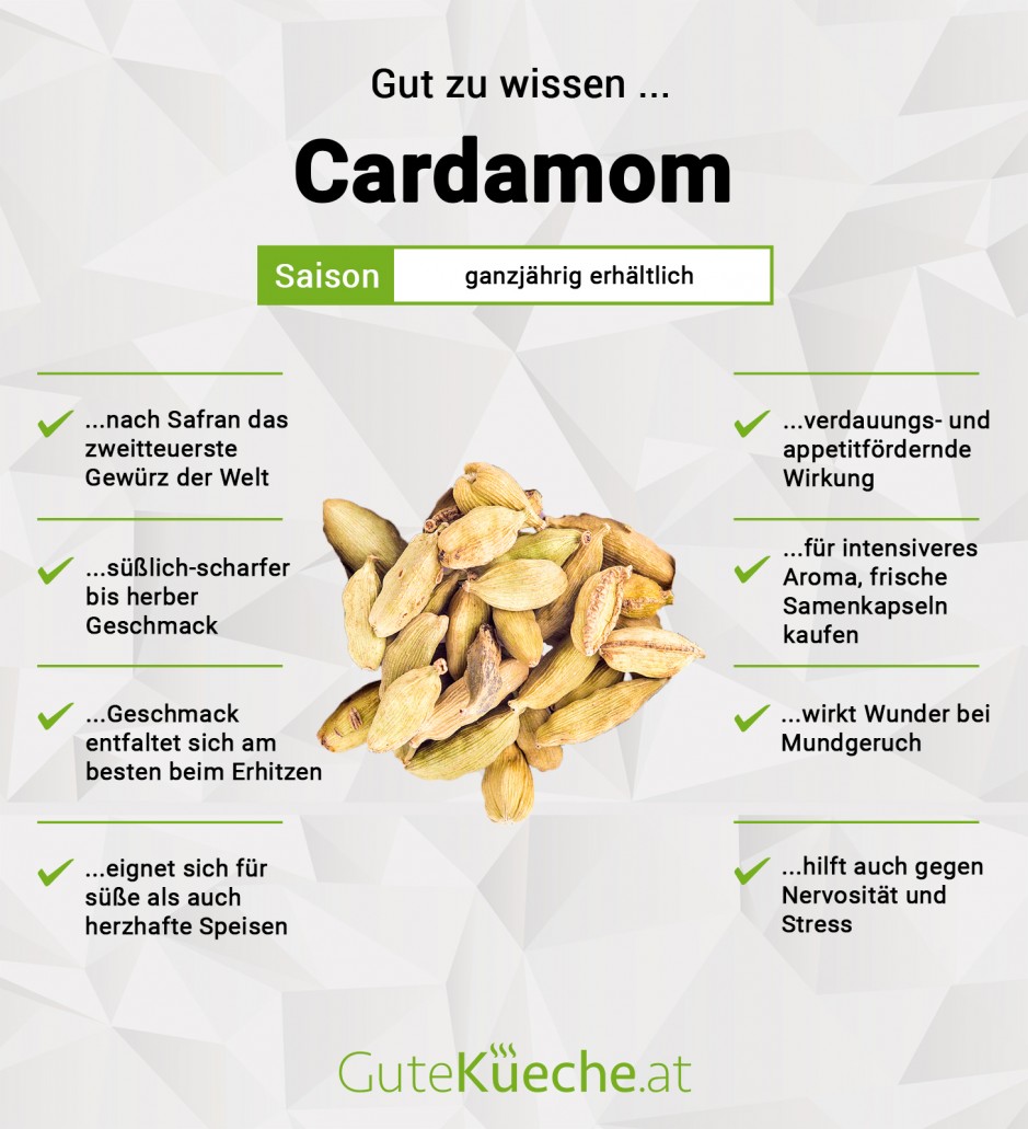 Cardamom (=Kardamom)