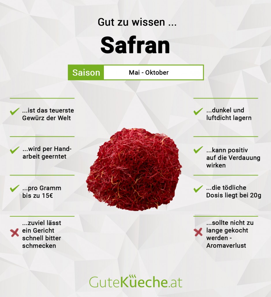 Safran