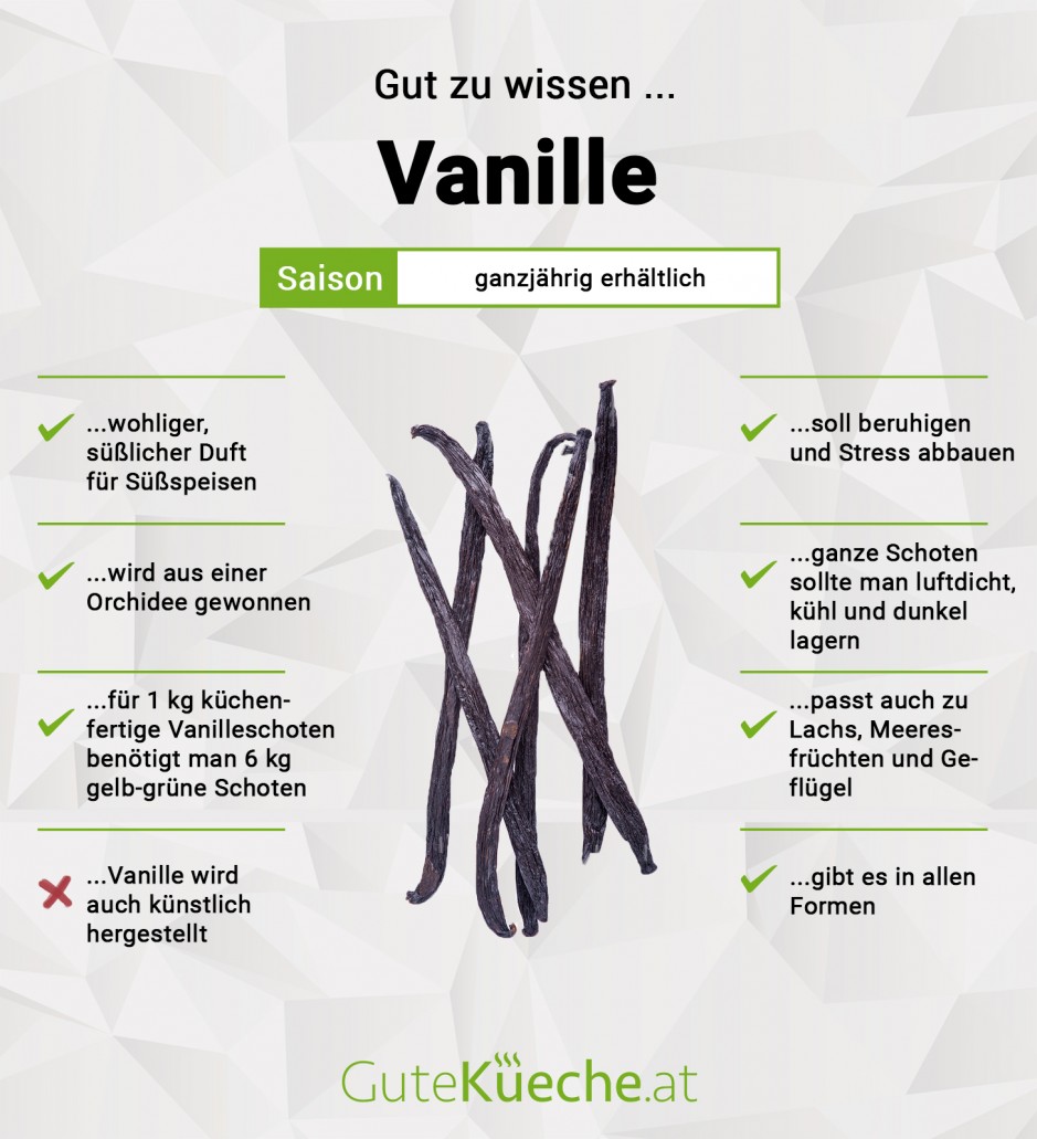 Vanille - Vanilleschote