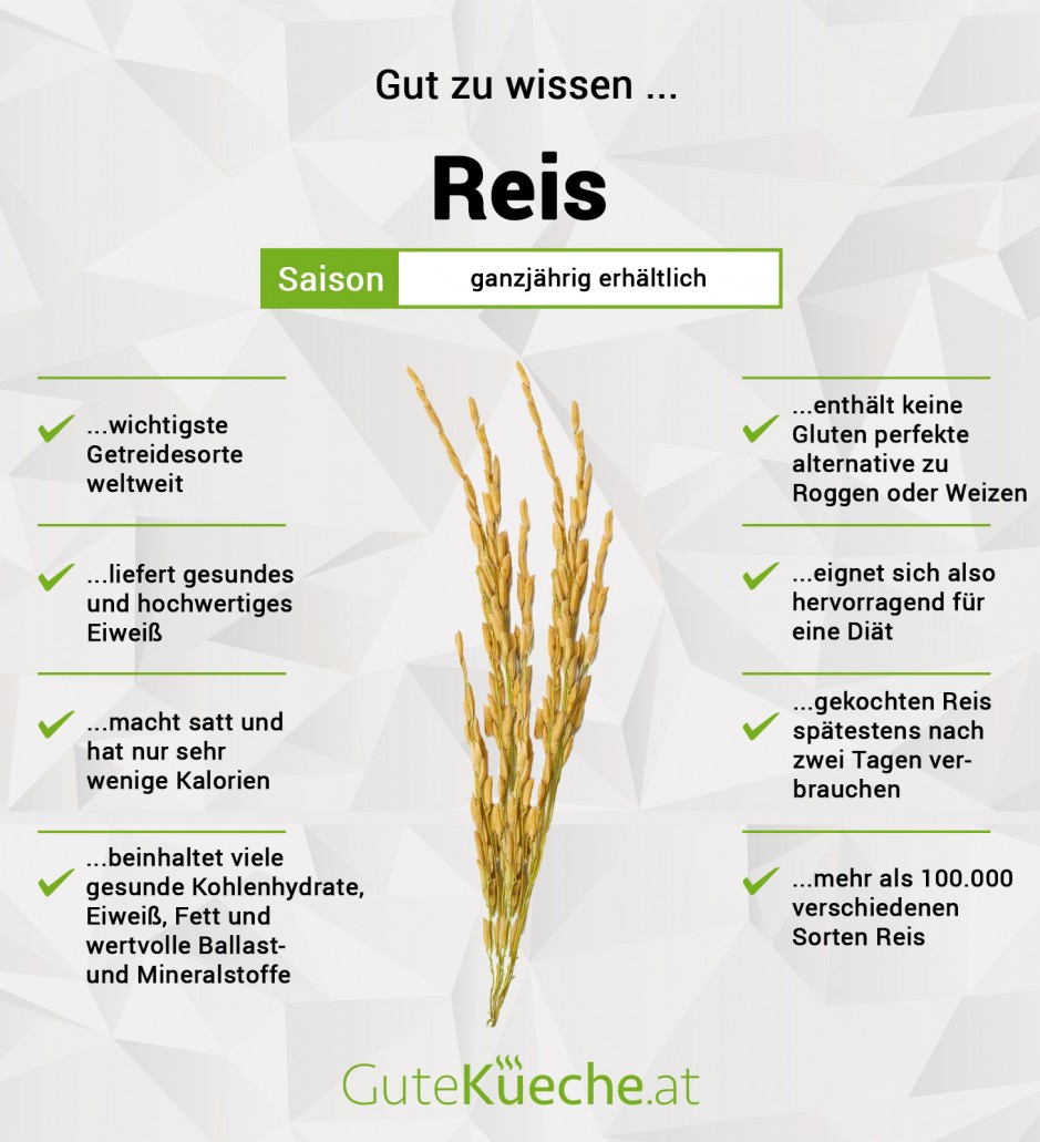 Reis