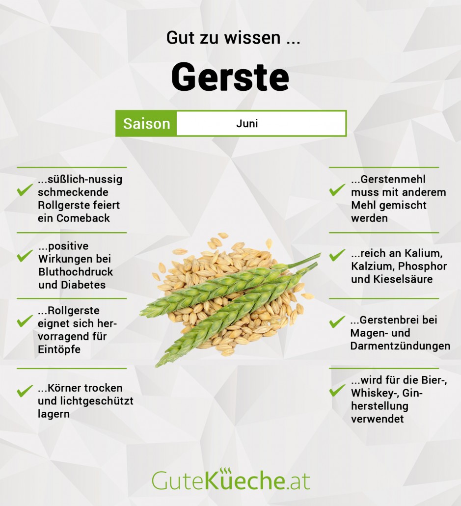 Gerste