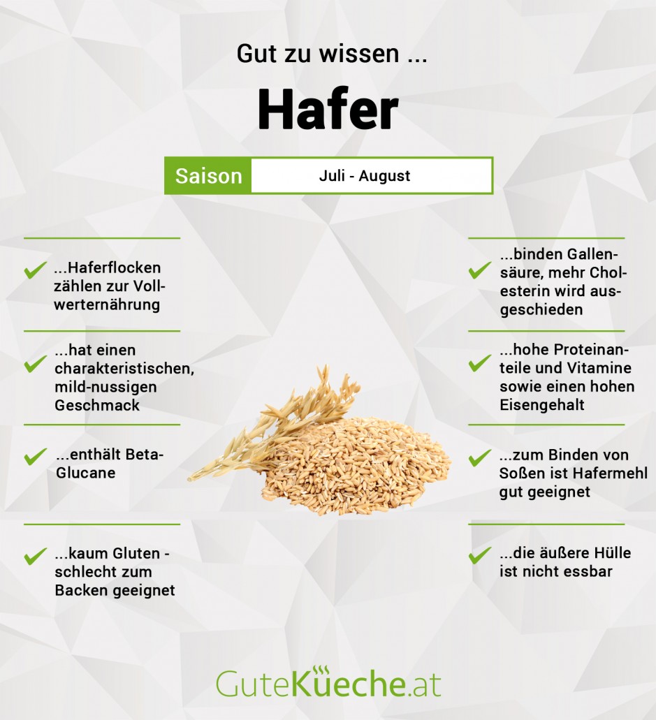 Hafer
