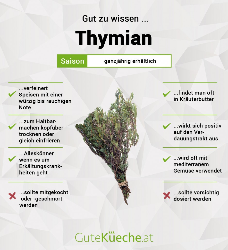 Thymian