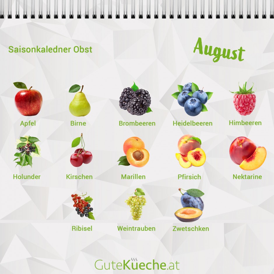 August