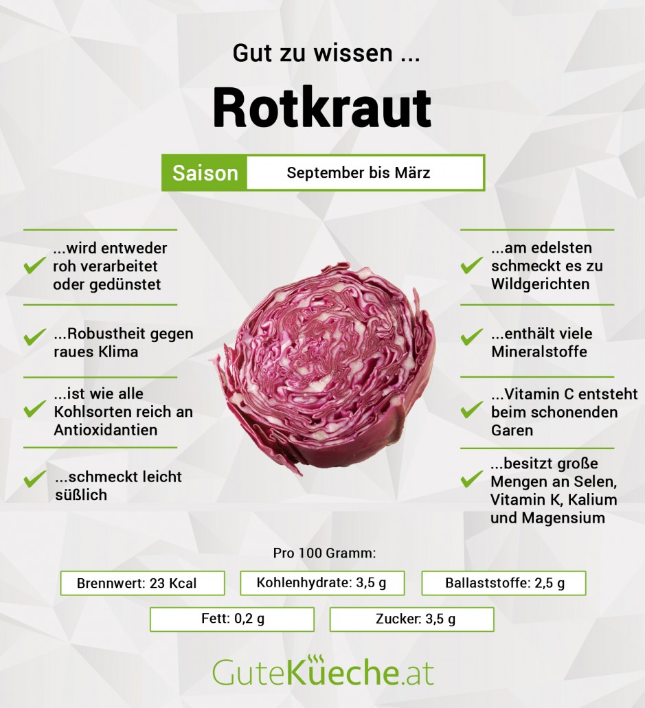 Rotkraut