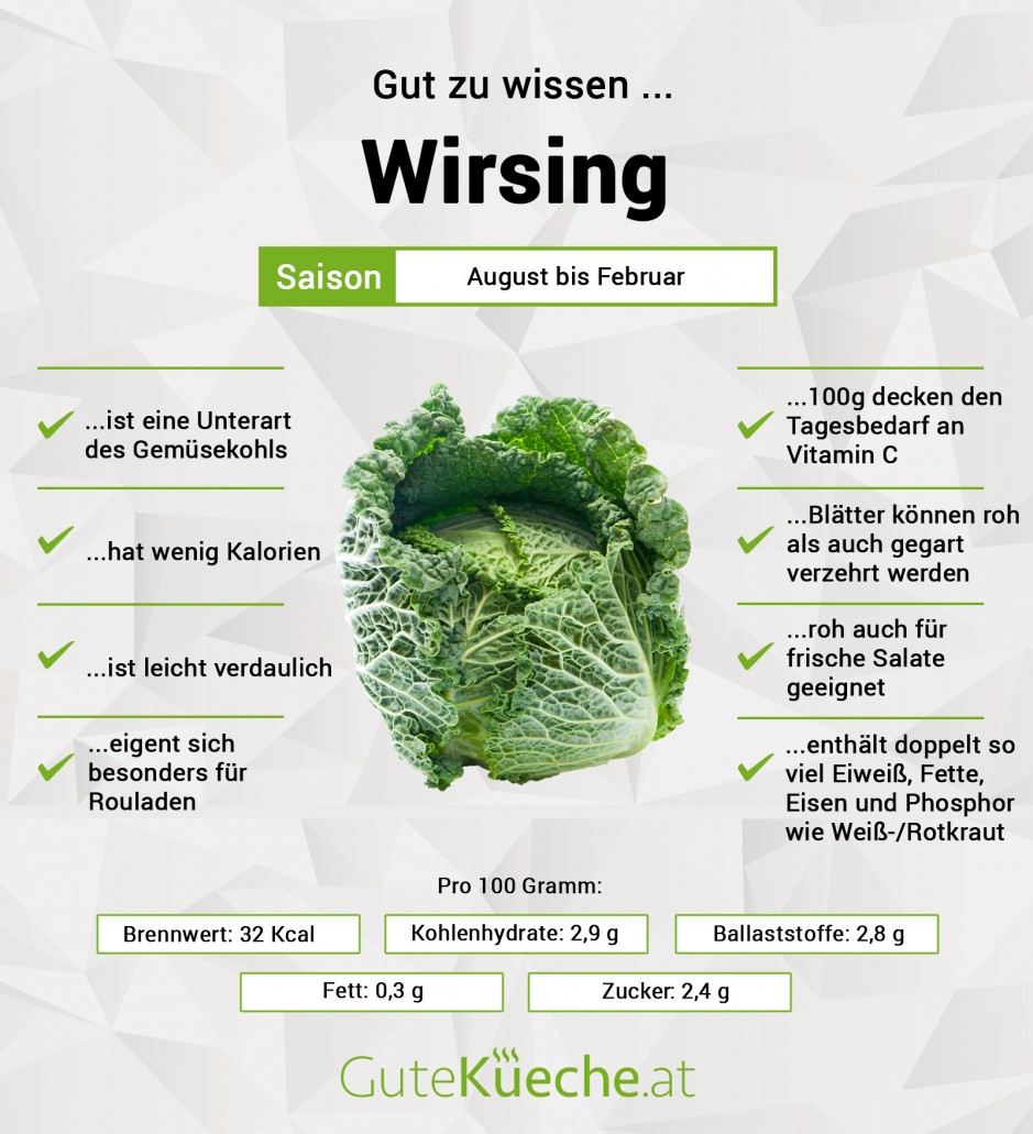 Wirsing