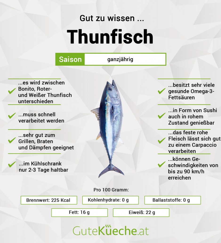 Thunfisch