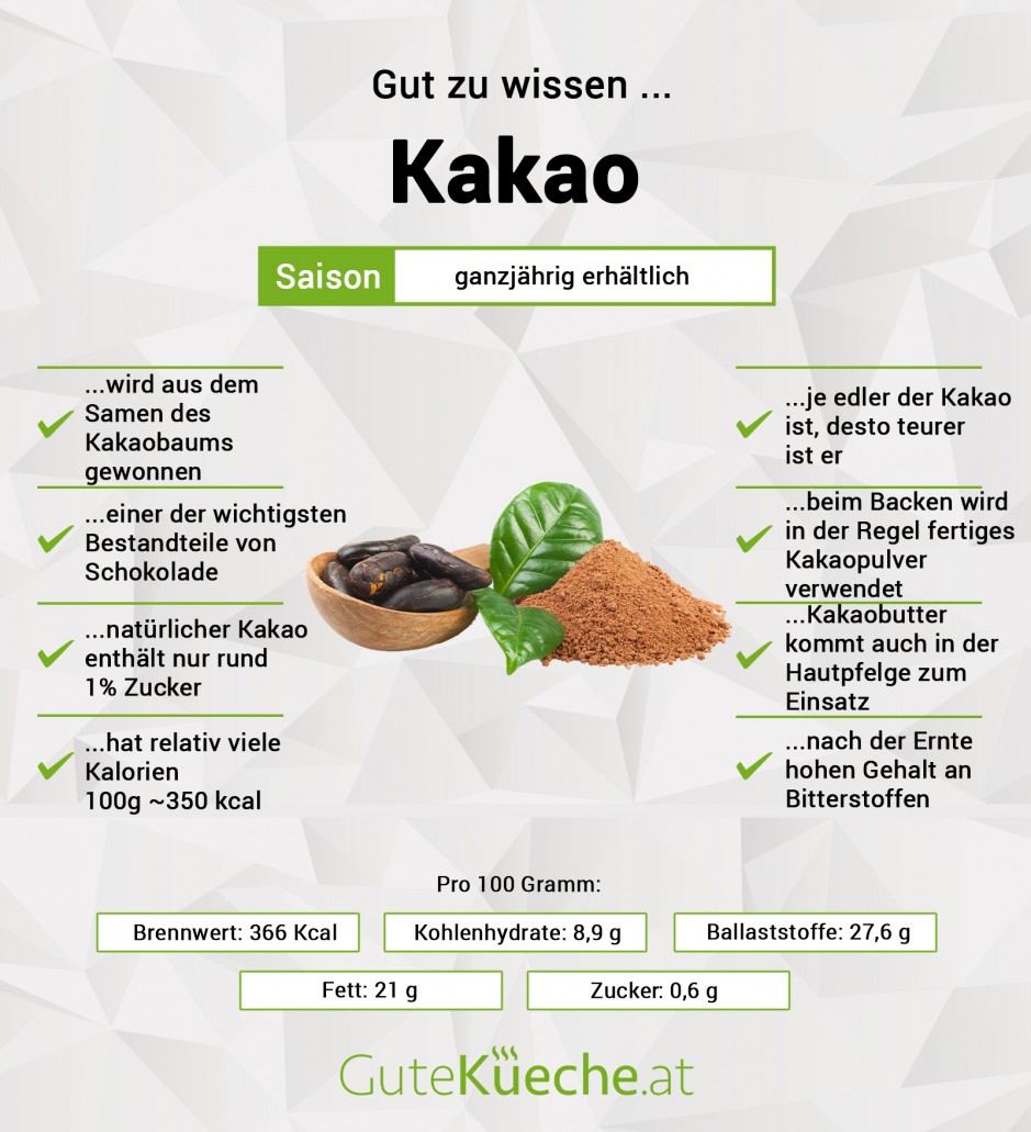 Kakao
