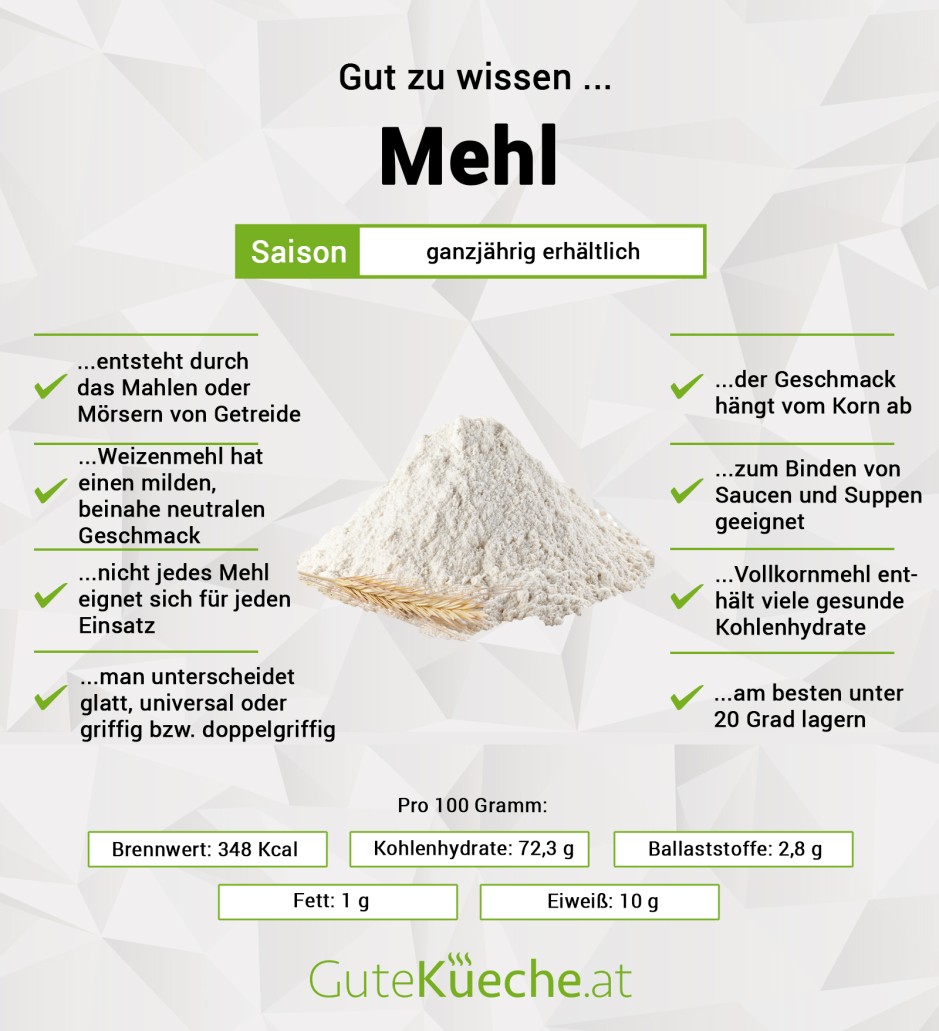 Mehl