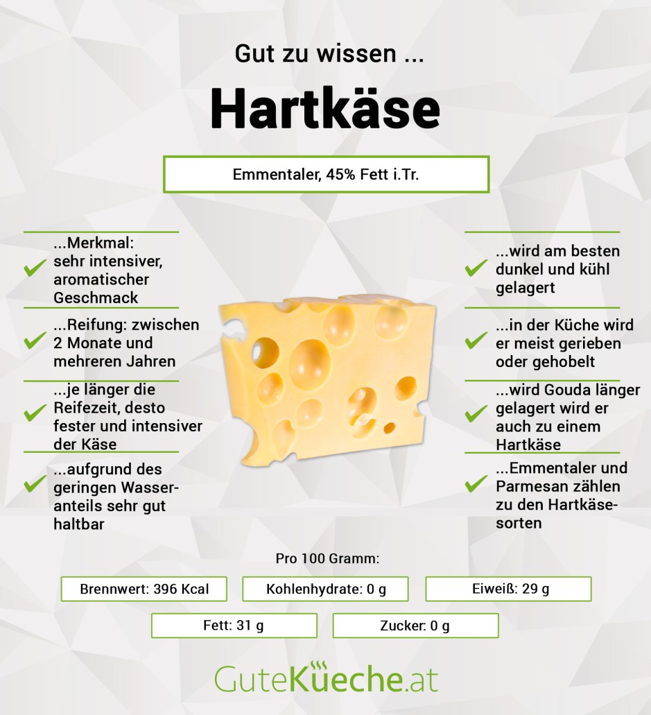Hartkäse