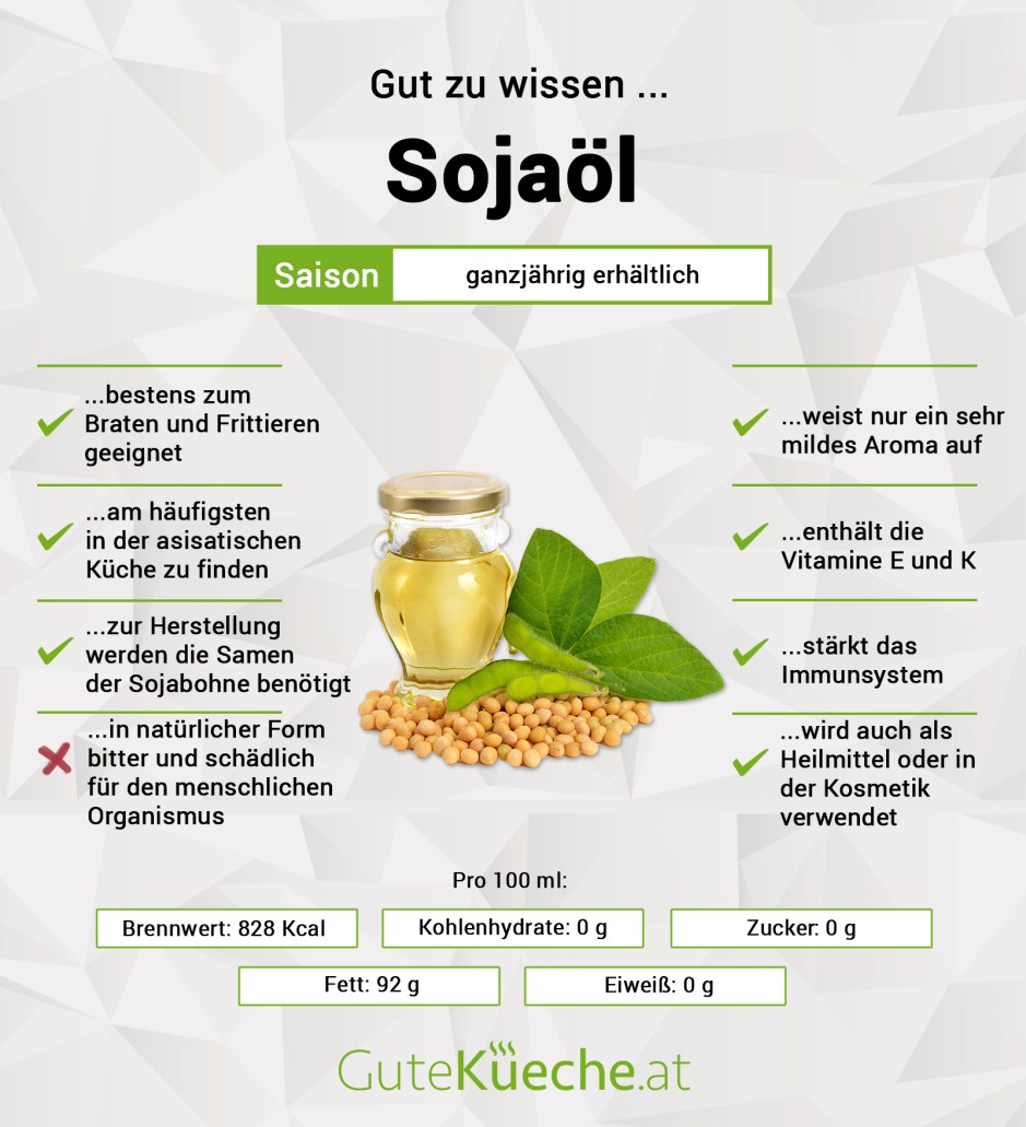Sojaöl