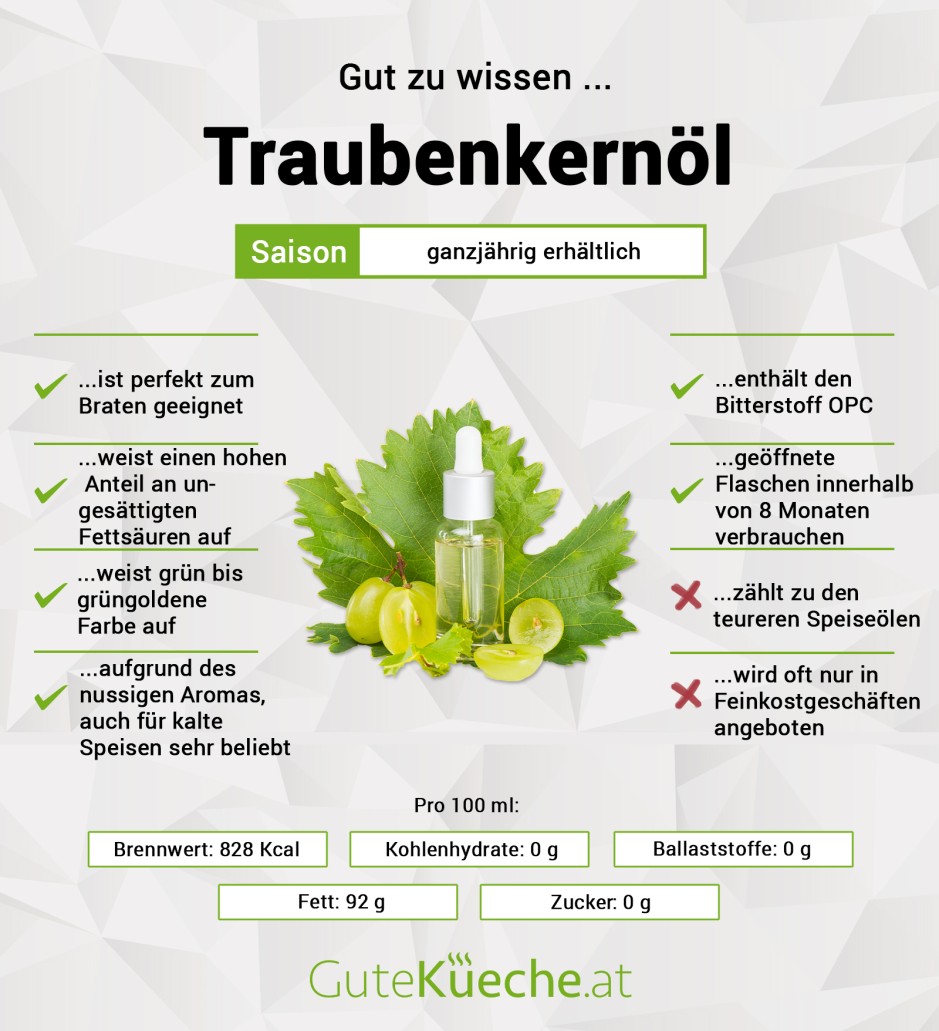Traubenkernöl