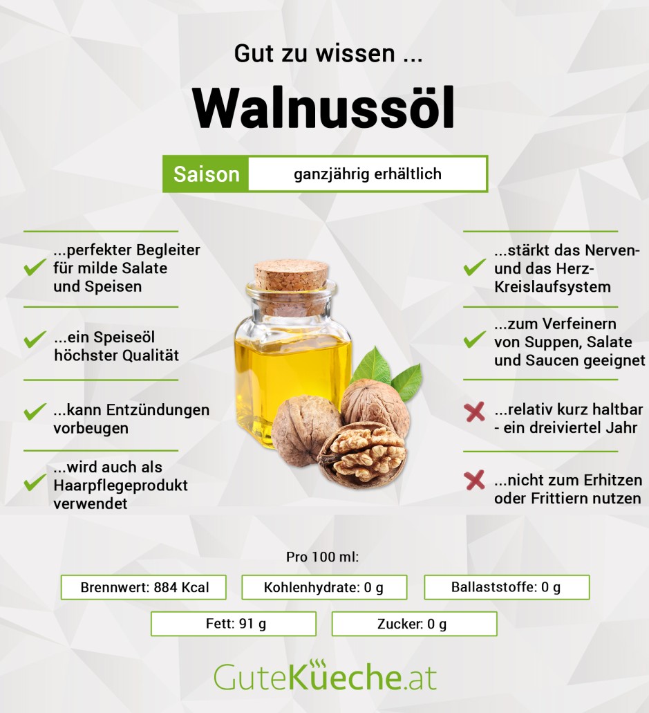 Walnussöl
