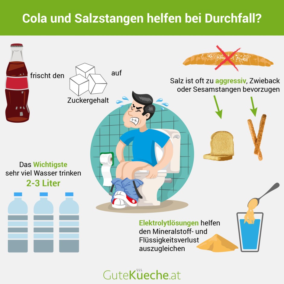 Cola und Salzstangen helfen bei Durchfall?