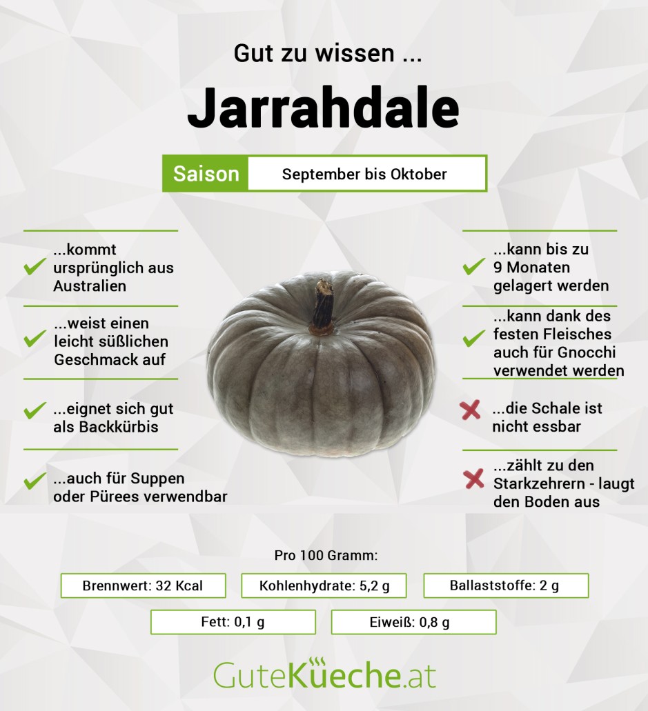 Jarrahdale