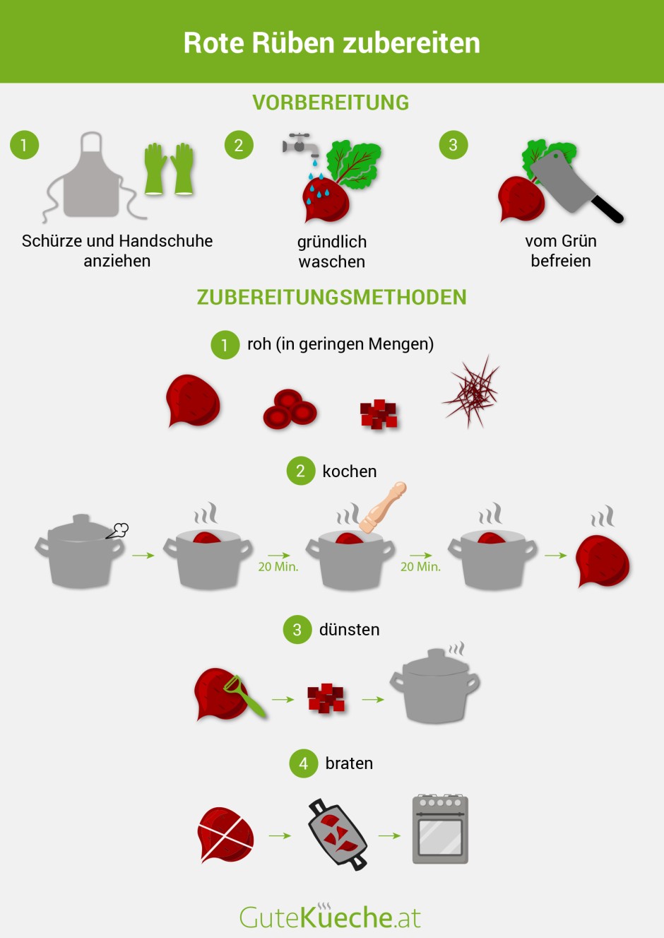 Rote Rüben zubereiten