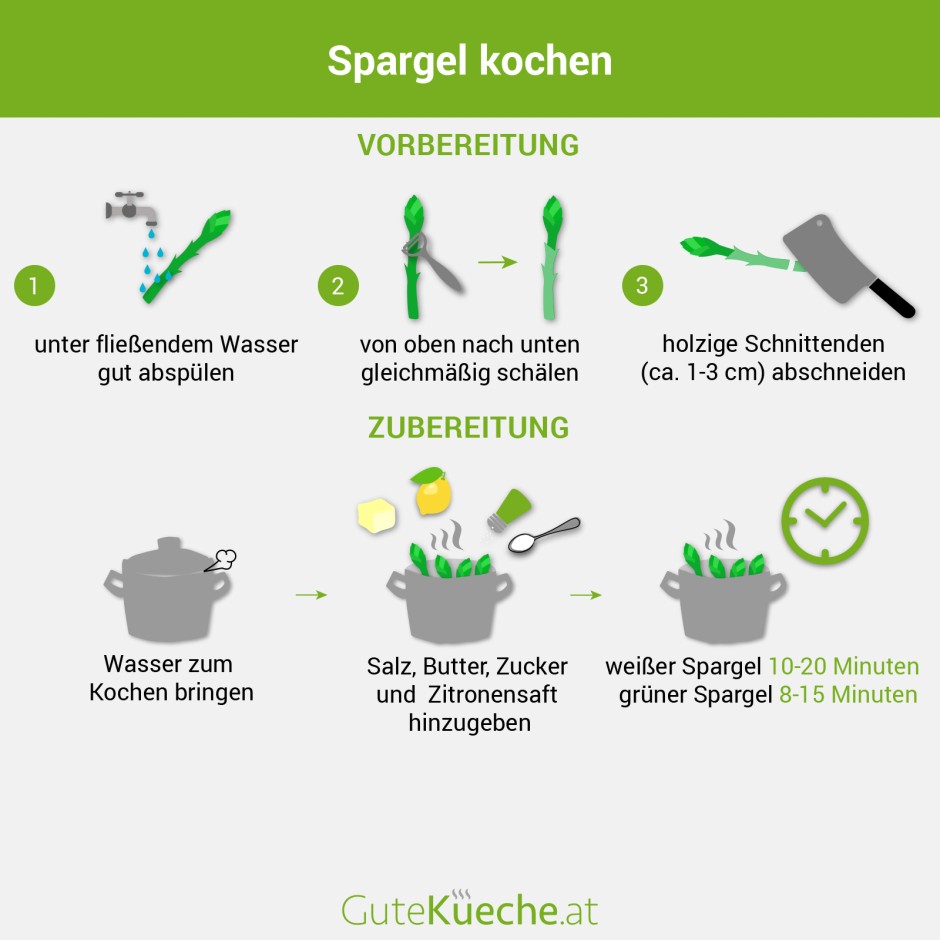 Spargel kochen