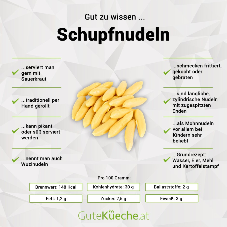 Schupfnudeln / Mohnnudeln