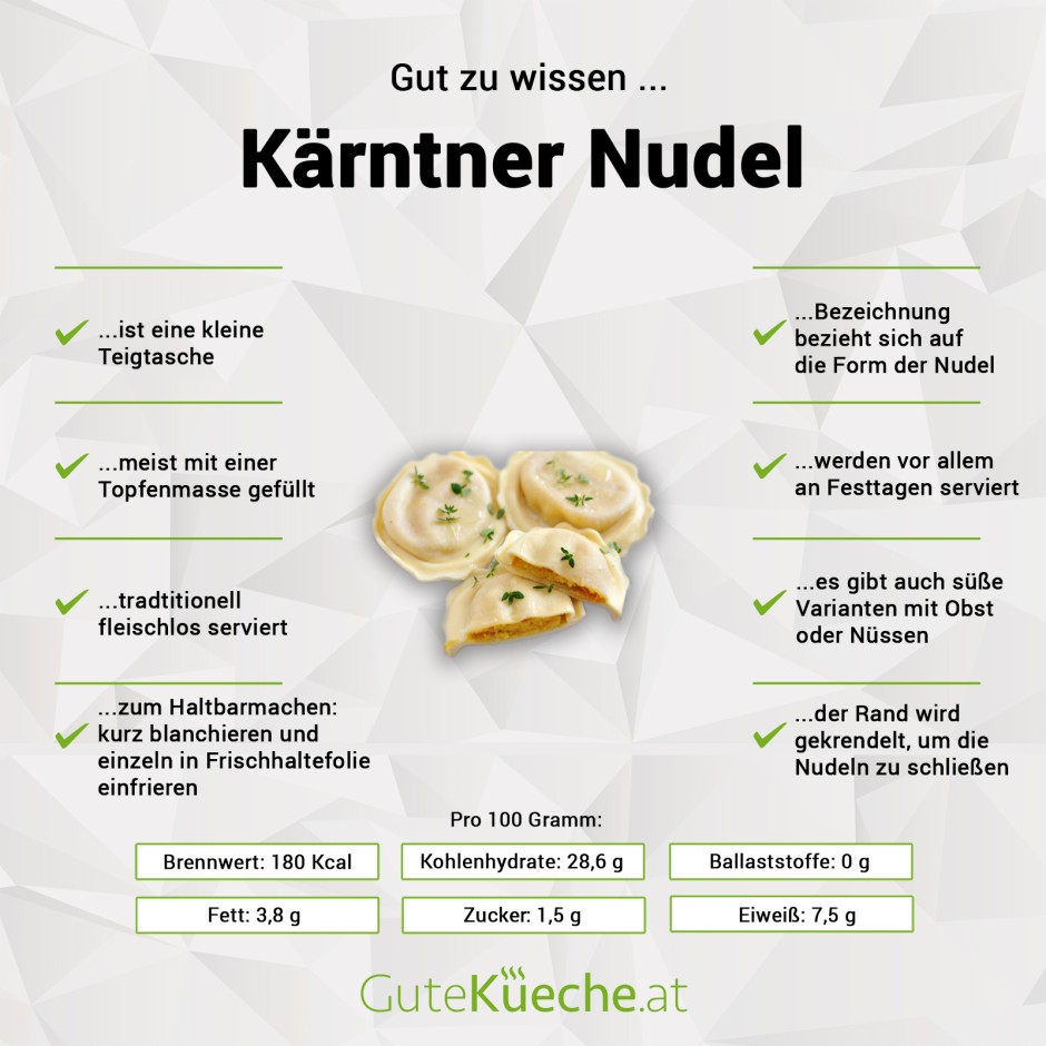 Kärntner Nudel
