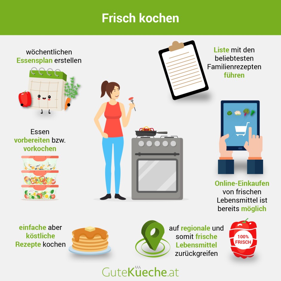 Frisch kochen