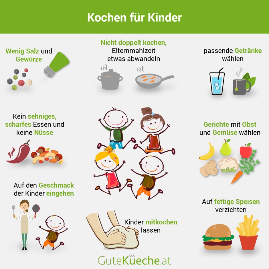 Kochen für Kinder