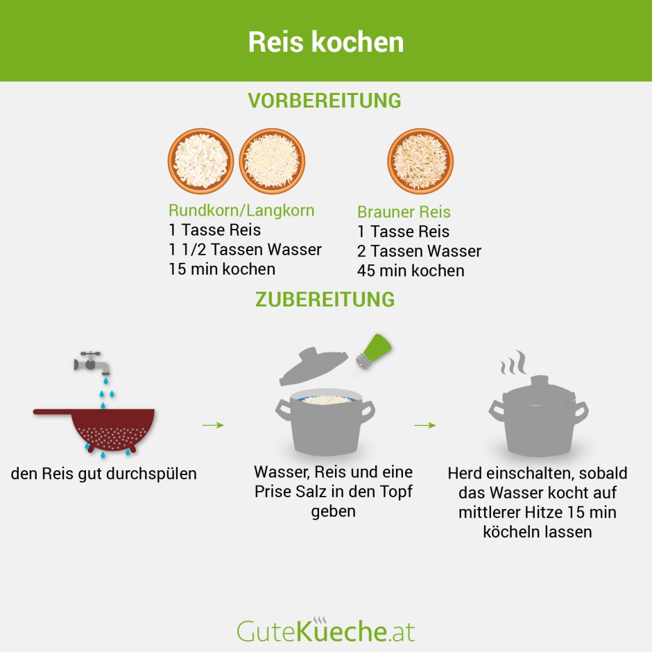 Reis kochen