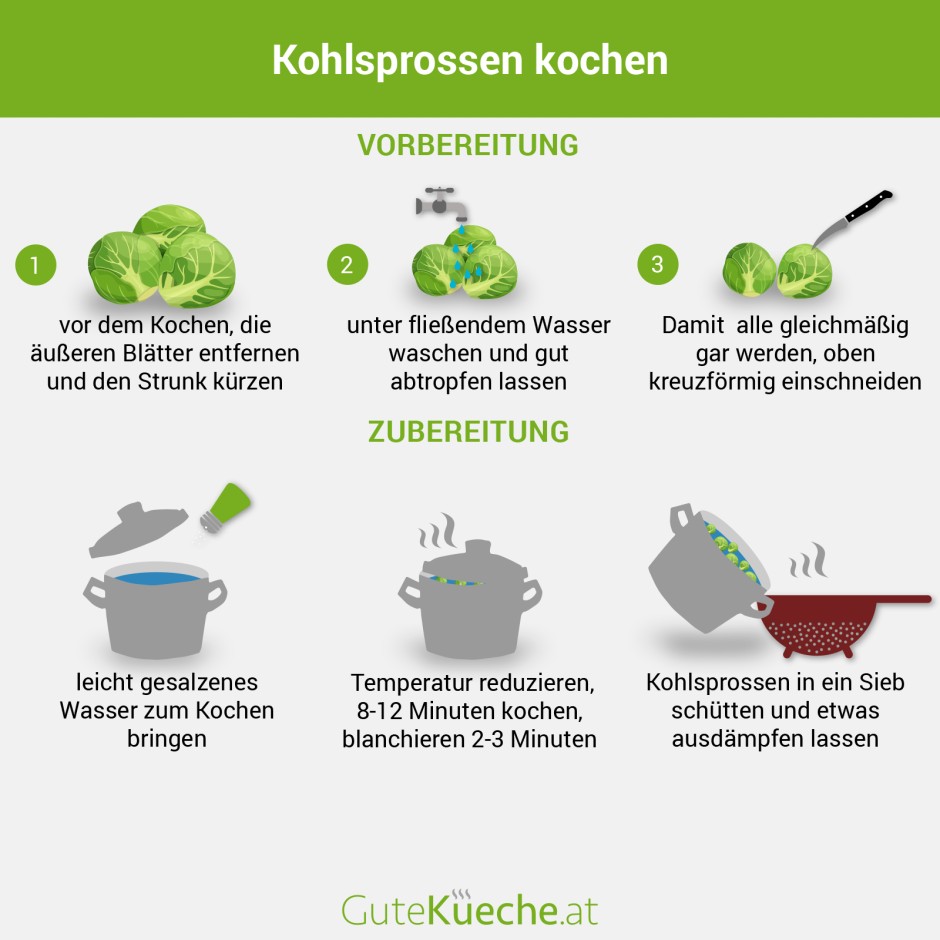 Kohlsprossen kochen