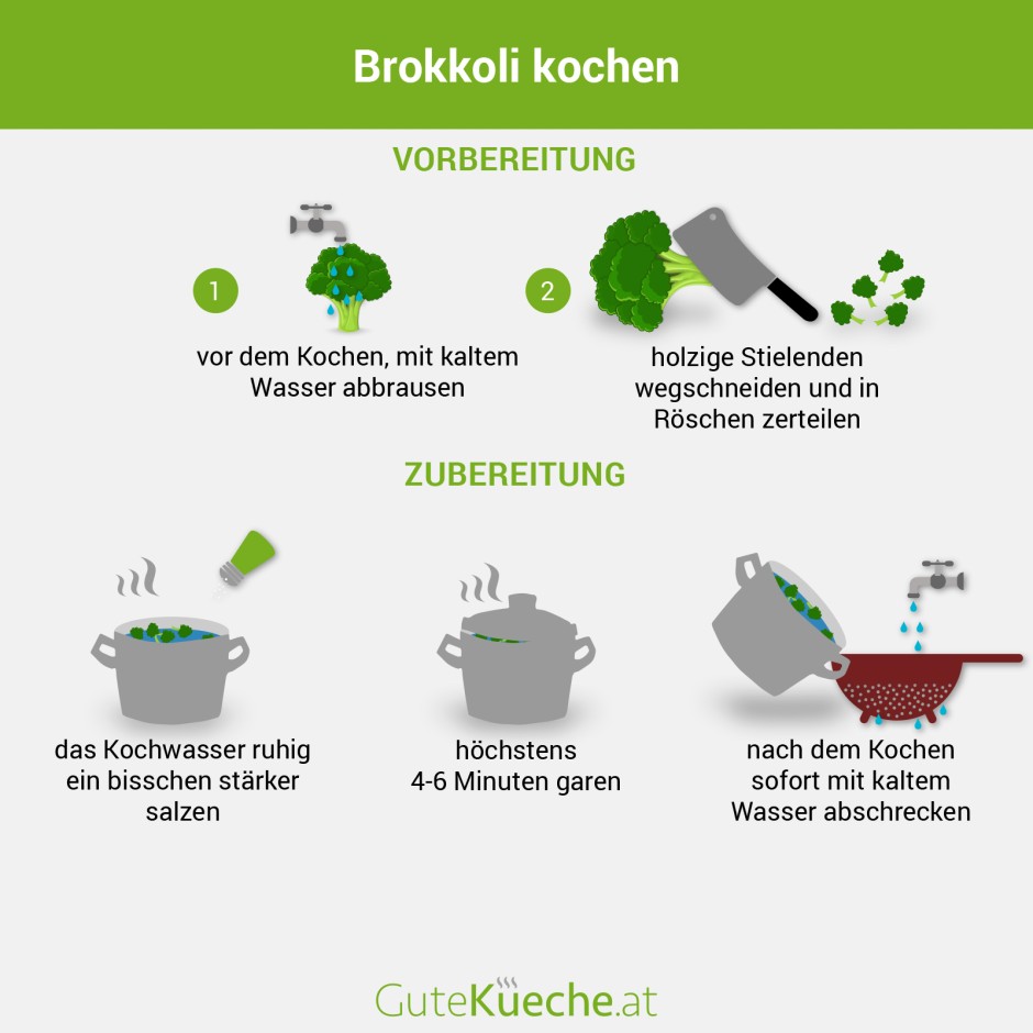 Brokkoli kochen