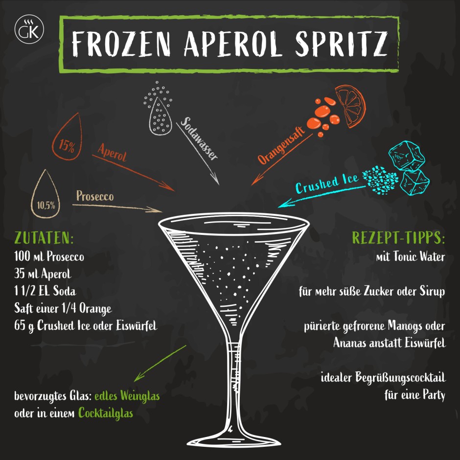 Frozen Aperol Spritz - Köstlicher Hitzekiller