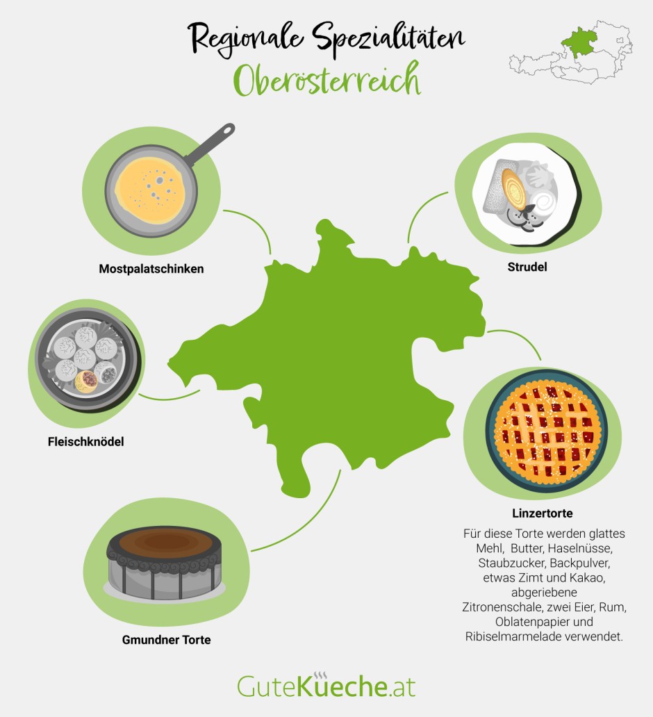 Oberösterreich - regionale Spezialitäten