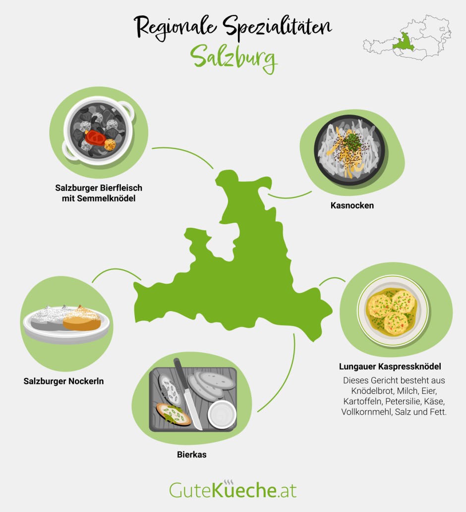 Salzburg - regionale Spezialitäten