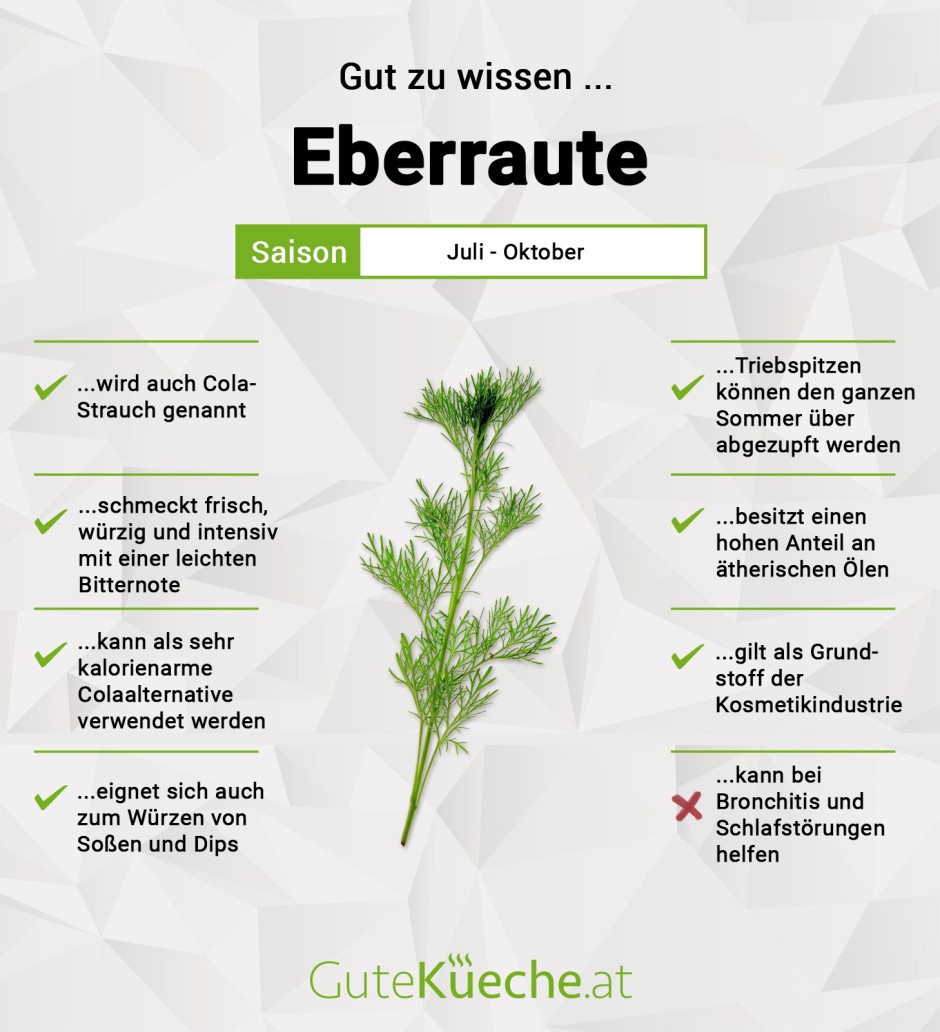 Eberraute