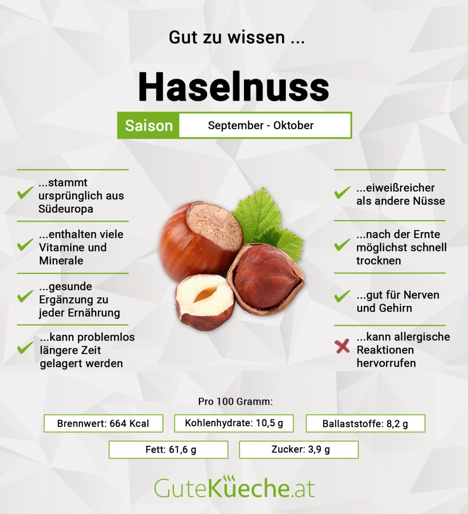Haselnuss