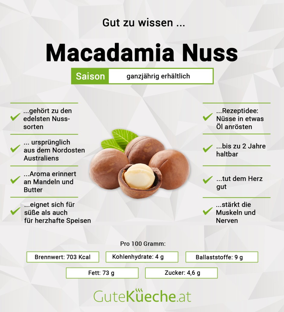 Macadamia Nuss