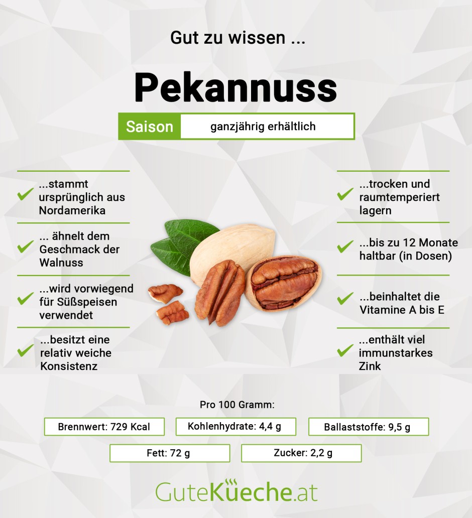 Pekannuss
