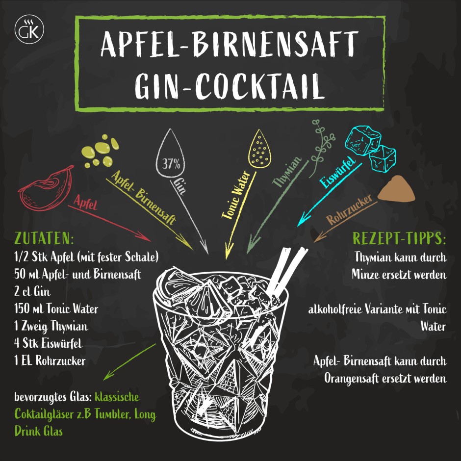 Apfel-Birnensaft Gin-Cocktail