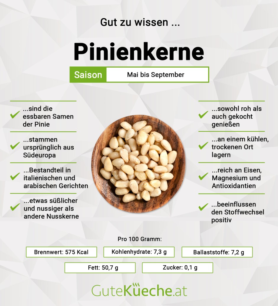 Pinienkerne