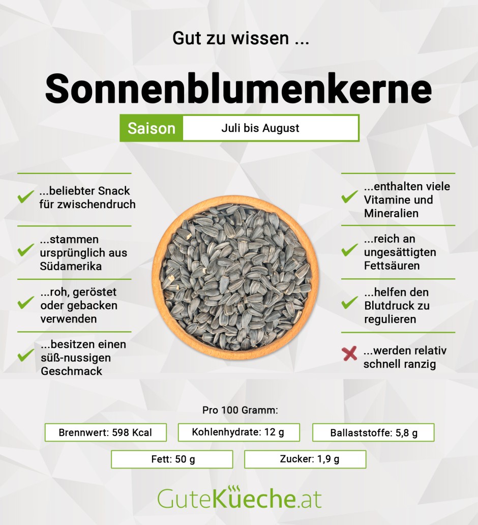 Sonnenblumenkerne