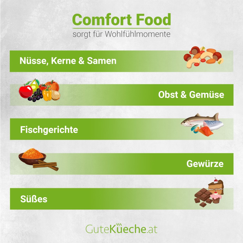 Comfort Food macht gesund und gute Laune