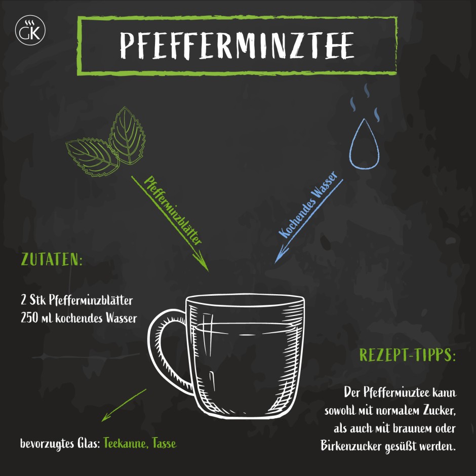 Pfefferminztee, unscheinbar aber oho!