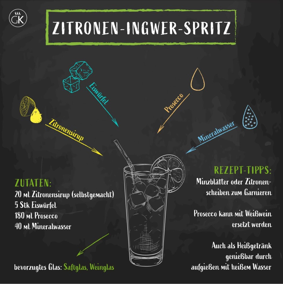 Zitronen-Ingwer-Spritz, das neue spritzige Trendgetränk