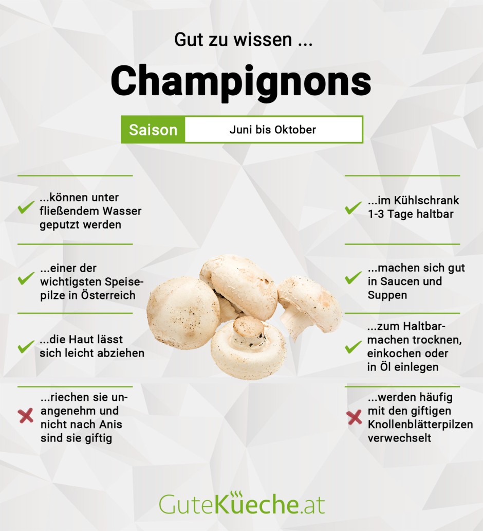Champignons