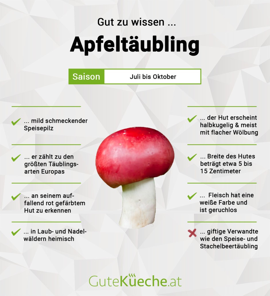 Apfeltäubling