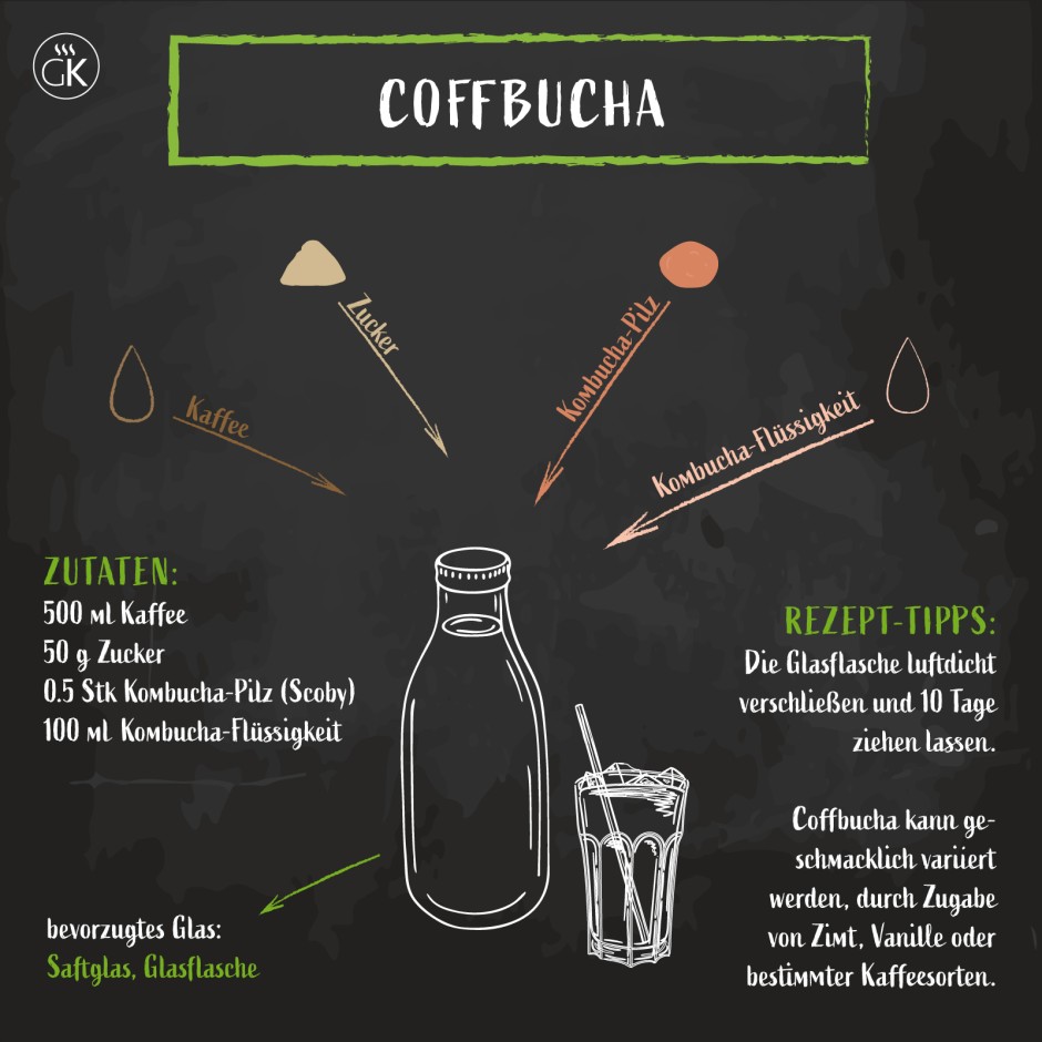 Coffbucha, fermentierter Kaffee