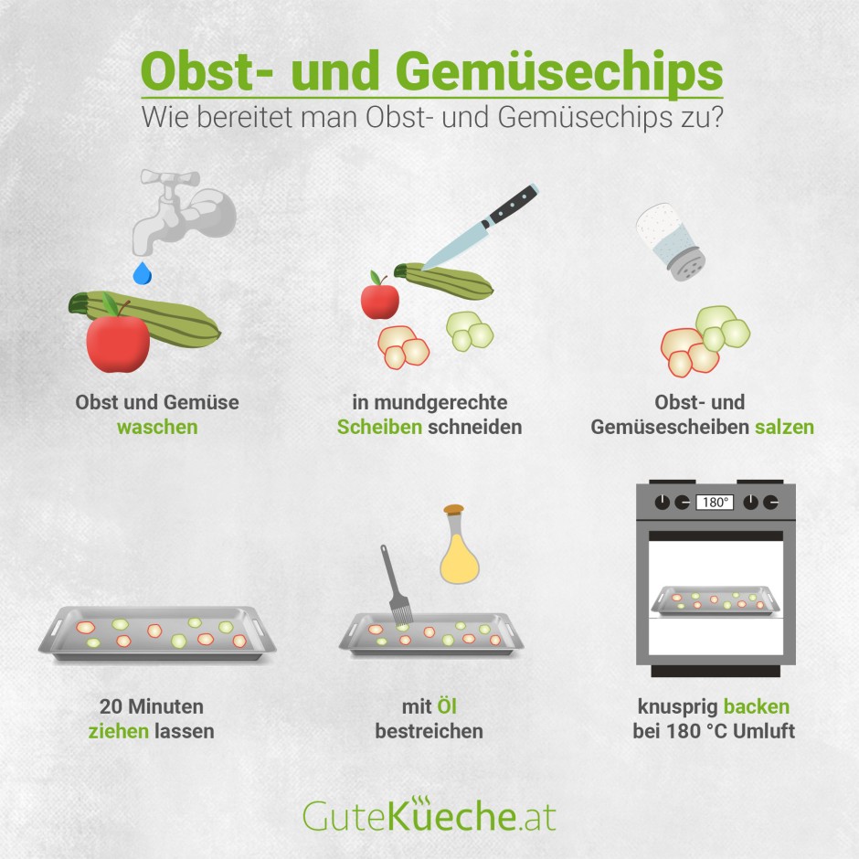 Obst- und Gemüsechips, Snacks aus dem Garten