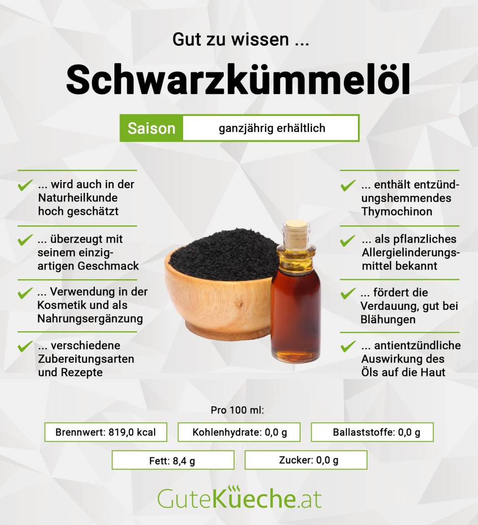 Schwarzkümmelöl