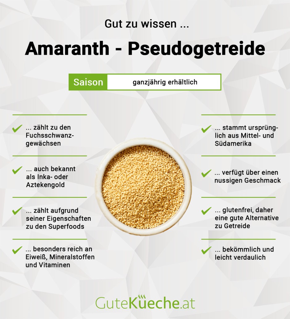 Amaranth Pseudogetreide