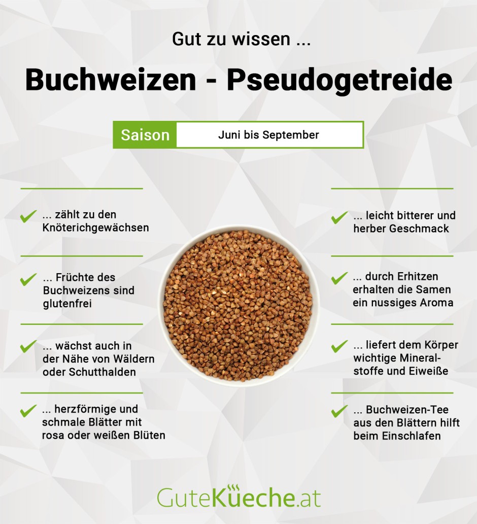 Buchweizen Pseudogetreide